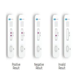 Indicaid 2110420 POC - Covid Controls 5x5 POC