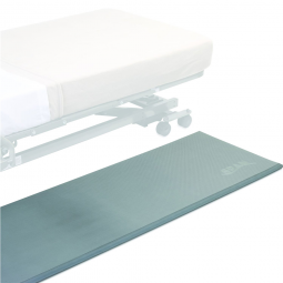 Risk Manager Span America 37052-Risk Manager Fall Protection Mat, 24 x 70 Inch, Mats