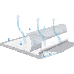 Tena InstaDri Air 360 Underpads, 30 x 36 in (CS)